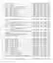 Fig. 28 - SYSTEM AND METHOD FOR AUTOMATED MICROARRAY INFORMATION CITATION ANALYSIS