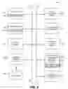 Fig. 09 - Delivery of personalized platform-specific content using a single URL