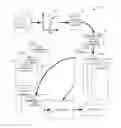 Fig. 01 - Video content summarization and class selection