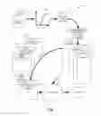 Fig. 02 - Video content summarization and class selection