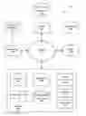Fig. 01 - Object detection