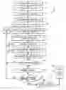 Fig. 01 - SYSTEMS AND METHODS FOR DETERMINING AN INDEX VALUE AND/OR A NET ASSET VALUE OF ONE OR MORE COMPONENTS OF A FUND