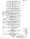 Fig. 02 - SYSTEMS AND METHODS FOR DETERMINING AN INDEX VALUE AND/OR A NET ASSET VALUE OF ONE OR MORE COMPONENTS OF A FUND