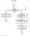 Fig. 03 - SYSTEMS AND METHODS FOR DETERMINING AN INDEX VALUE AND/OR A NET ASSET VALUE OF ONE OR MORE COMPONENTS OF A FUND