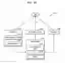 Fig. 22 - Meta projector and electronic apparatus including the same