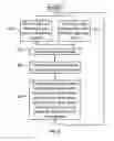 Fig. 04 - Computer graphics presentation systems and methods