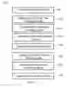Fig. 02 - METHOD OF SELECTING A CONTEST WINNER