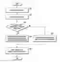Fig. 01 - Speech recognition method and device