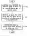 Fig. 01 - System and method for enhancing speech activity detection using facial feature detection