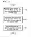 Fig. 09 - System and method for enhancing speech activity detection using facial feature detection