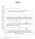 Fig. 21 - Embedding interactive content into a shareable online video