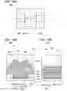 Fig. 19 - Oxide semiconductor based memory device