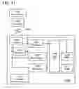 Fig. 22 - Oxide semiconductor based memory device