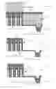 Fig. 04 - Provision of structural integrity in memory device