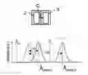 Fig. 01 - State-changeable device