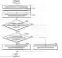 Fig. 01 - Nonvolatile memory device for performing urgent read operation based on suspend command and method of operating the same