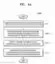 Fig. 04 - Nonvolatile memory device for performing urgent read operation based on suspend command and method of operating the same