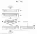 Fig. 13 - Nonvolatile memory device for performing urgent read operation based on suspend command and method of operating the same