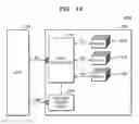 Fig. 20 - Nonvolatile memory device for performing urgent read operation based on suspend command and method of operating the same