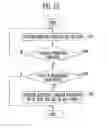 Fig. 11 - Memory device and operating method thereof