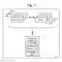 Fig. 04 - Reducing hot electron injection type of read disturb in 3D memory device having connected source-end select gates