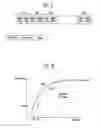 Fig. 09 - Memory device for performing program operation and operating method thereof