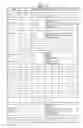Fig. 05 - INFORMATION PROCESSING DEVICE