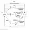 Fig. 07 - INFORMATION PROCESSING DEVICE