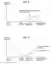 Fig. 08 - INFORMATION PROCESSING DEVICE
