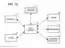 Fig. 09 - INFORMATION PROCESSING DEVICE