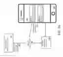 Fig. 04 - Secure token identification and medical rule-based authorization system