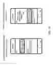 Fig. 06 - Secure token identification and medical rule-based authorization system