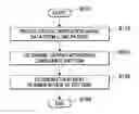 Fig. 01 - Methods, systems, and apparatus for optimizing effects of treatment with medication using medication compliance patterns