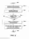 Fig. 03 - Methods, systems, and apparatus for optimizing effects of treatment with medication using medication compliance patterns