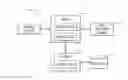 Fig. 01 - SYSTEM, METHOD AND APPARATUS FOR DIAGNOSTIC ANALYSIS OF A MEDICAL IMAGING SYSTEM TO MAINTAIN COMPLIANCE, CONTINUITY AND REGULATORY GUIDELINES