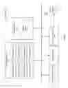 Fig. 03 - Medical scan annotator system