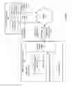Fig. 47 - Medical scan annotator system