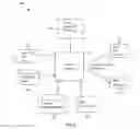 Fig. 06 - Disease specific ontology-guided rule engine and machine learning for enhanced critical care decision support