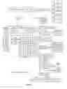 Fig. 16 - Disease specific ontology-guided rule engine and machine learning for enhanced critical care decision support