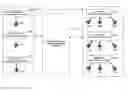 Fig. 01 - System and method of managing patient data of one or More Patients