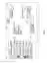 Fig. 13 - System and method of managing patient data of one or More Patients