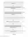 Fig. 18 - System and method of managing patient data of one or More Patients