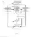Fig. 04 - System and method for facilitating delivery of patient-care