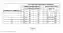 Fig. 05 - System and method for facilitating delivery of patient-care