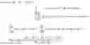 Fig. 05 - Abnormal tissue detection via modal upstream data fusion