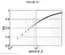 Fig. 13 - Reflectivity Variation of ICF Target Surfaces