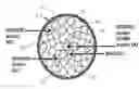 Fig. 01 - Nuclear fuel containing recycled and depleted uranium, and nuclear fuel bundle and nuclear reactor comprising same