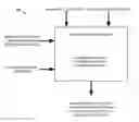 Fig. 01 - Systems, apparatus, and methods for controlling generating assets, flexible loads and/or storage assets to support dynamic regulation