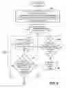 Fig. 07 - Systems, apparatus, and methods for controlling generating assets, flexible loads and/or storage assets to support dynamic regulation