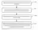 Fig. 01 - Resource statistics collection method and apparatus and terminal
